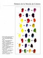 /album/teoria-del-color-/sintaxis-mezcla-colores-jpg/